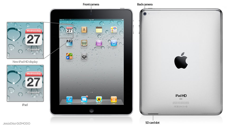 Illustration for article titled Apple Confirms March 2 iPad Event